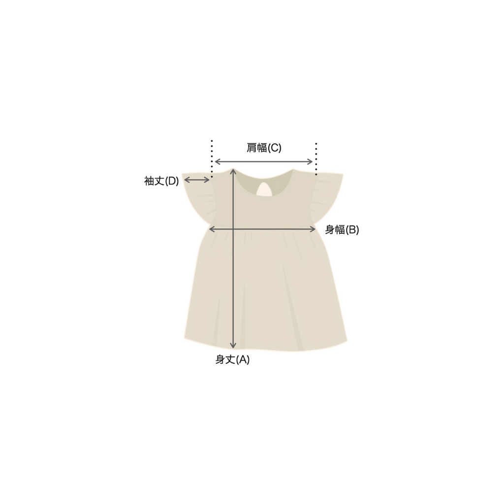 Charlotte Dress_Nostalgia Rose